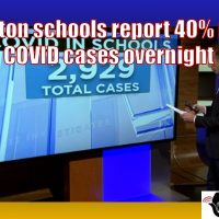 Houston schools report 40% more COVID cases overnight